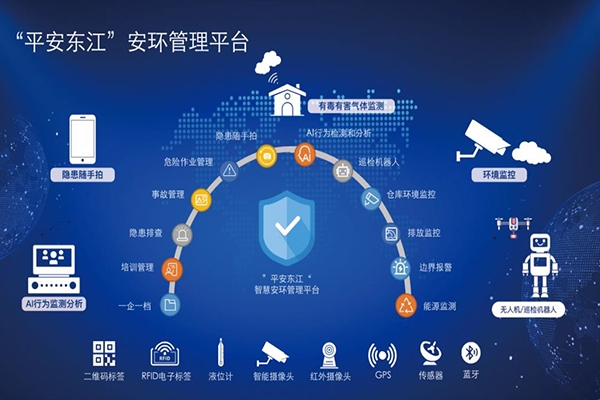 “三大方案”攻克“四大难题”——广晟集团控股上市公司东江环保数字化、智能化转型成效初显-图2.jpg