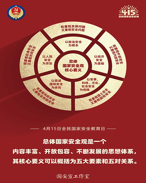 全民国家安全教育日｜牢固树立和践行总体国家安全观-图2.jpg