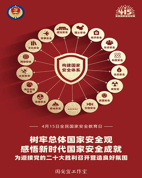 全民国家安全教育日｜牢固树立和践行总体国家安全观-图5.jpg