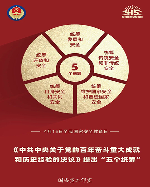 全民国家安全教育日｜牢固树立和践行总体国家安全观-图4.jpg