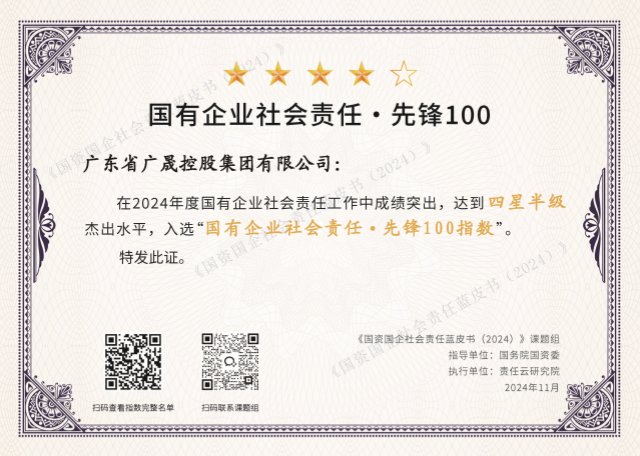 241112贝斯特bst游戏集团入选国有企业社会责任先锋100指数_副本.png